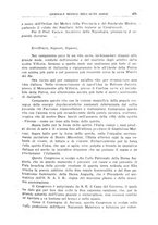 giornale/CFI0354001/1930/unico/00000451