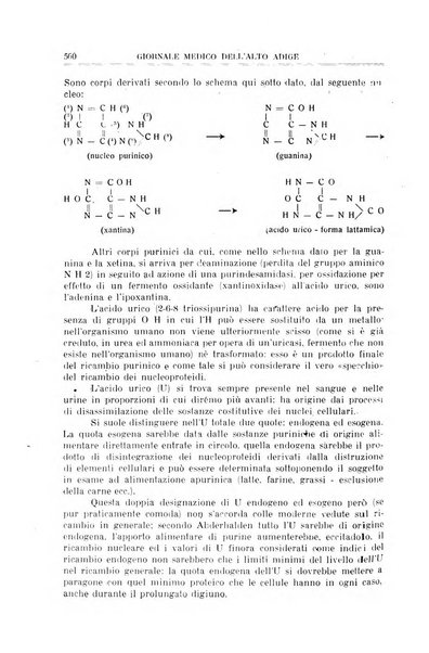 Giornale medico dell'Alto Adige