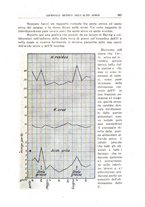 giornale/CFI0354001/1930/unico/00000543