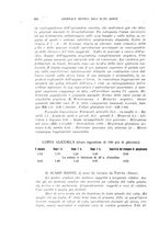 giornale/CFI0354001/1930/unico/00000654