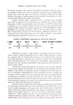 giornale/CFI0354001/1930/unico/00000657