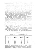 giornale/CFI0354001/1930/unico/00000659