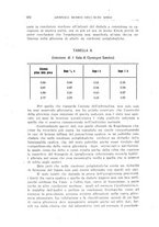 giornale/CFI0354001/1930/unico/00000660