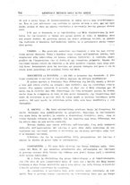 giornale/CFI0354001/1930/unico/00000694