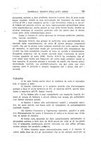 giornale/CFI0354001/1930/unico/00000727