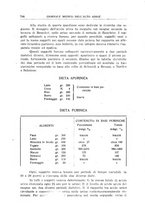 giornale/CFI0354001/1930/unico/00000736