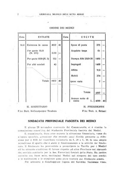 Giornale medico dell'Alto Adige