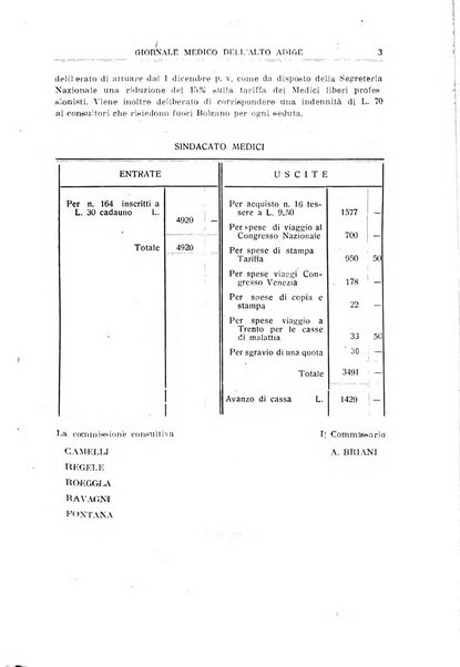 Giornale medico dell'Alto Adige