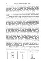 giornale/CFI0354001/1930/unico/00000846