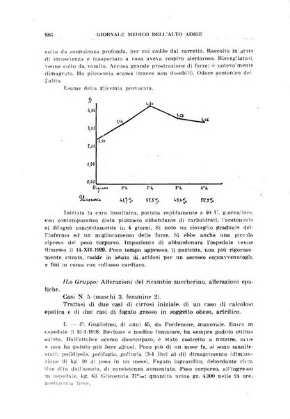 Giornale medico dell'Alto Adige