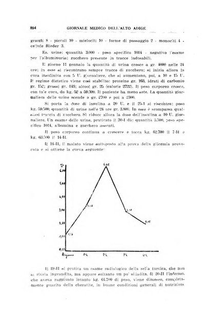 Giornale medico dell'Alto Adige