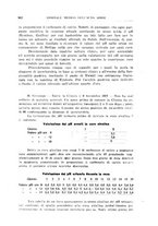 giornale/CFI0354001/1930/unico/00000914