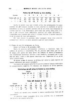 giornale/CFI0354001/1930/unico/00000920