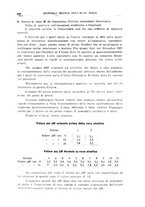 giornale/CFI0354001/1930/unico/00000922