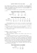 giornale/CFI0354001/1930/unico/00000925