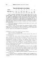 giornale/CFI0354001/1930/unico/00000926