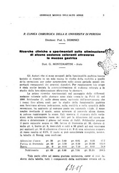 Giornale medico dell'Alto Adige