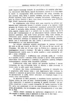 giornale/CFI0354001/1931/unico/00000085