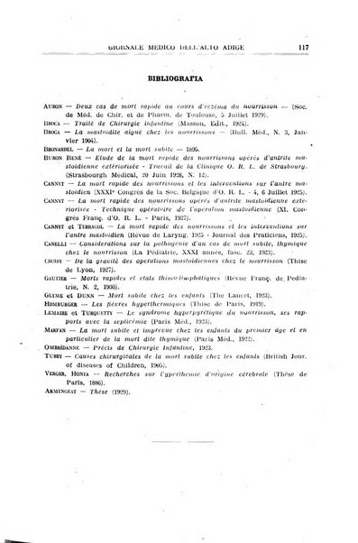 Giornale medico dell'Alto Adige