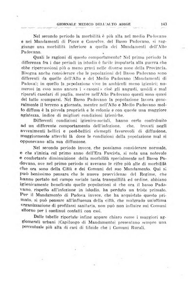 Giornale medico dell'Alto Adige