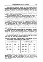 giornale/CFI0354001/1931/unico/00000171