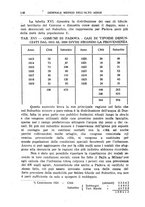 giornale/CFI0354001/1931/unico/00000172