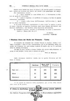 giornale/CFI0354001/1931/unico/00000220