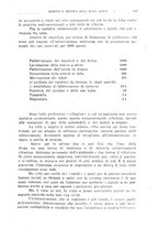 giornale/CFI0354001/1931/unico/00000249