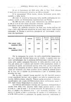 giornale/CFI0354001/1931/unico/00000251