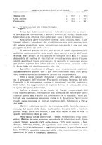 giornale/CFI0354001/1931/unico/00000253