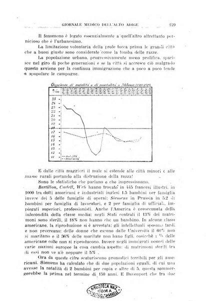 Giornale medico dell'Alto Adige