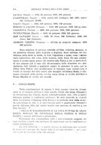 giornale/CFI0354001/1931/unico/00000264