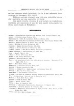 giornale/CFI0354001/1931/unico/00000435