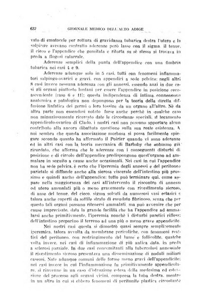 Giornale medico dell'Alto Adige