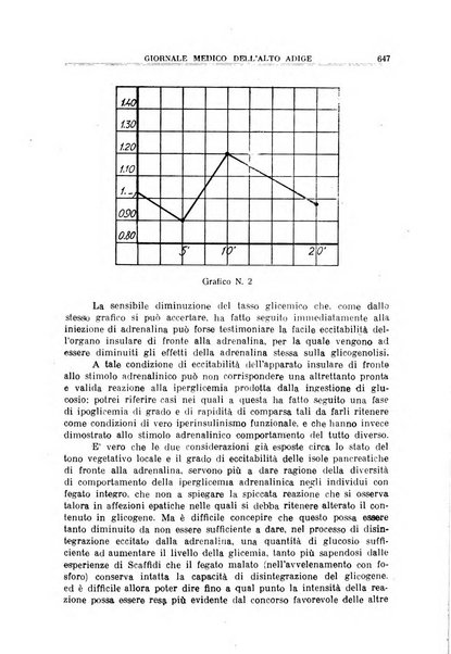 Giornale medico dell'Alto Adige