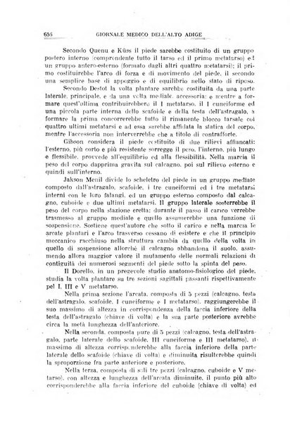 Giornale medico dell'Alto Adige