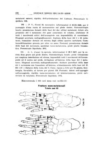 Giornale medico dell'Alto Adige