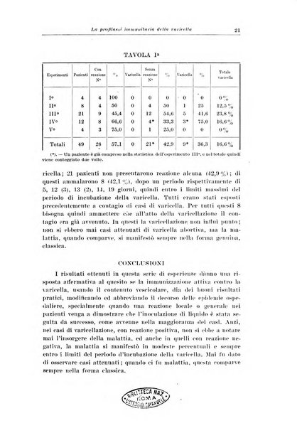 Giornale medico dell'Alto Adige