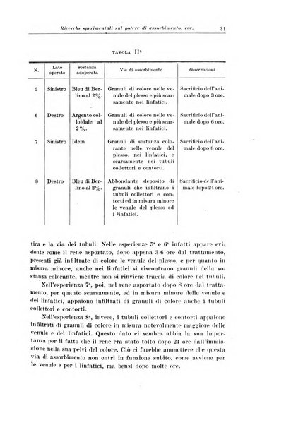 Giornale medico dell'Alto Adige