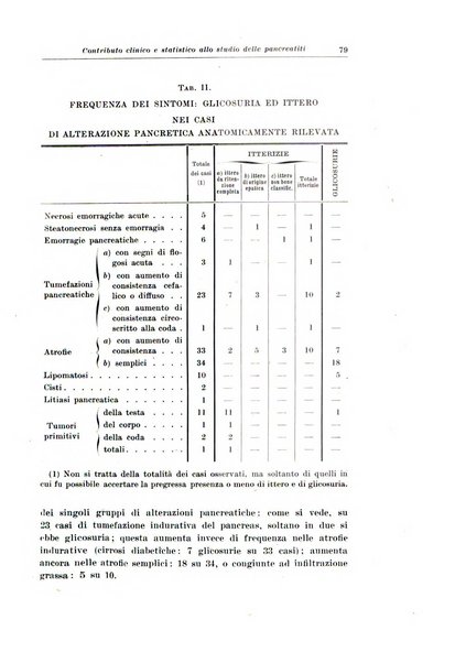 Giornale medico dell'Alto Adige