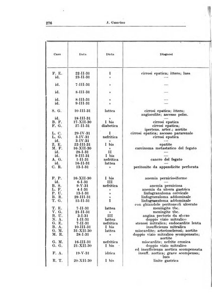 Giornale medico dell'Alto Adige