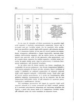 giornale/CFI0354001/1932/unico/00000300