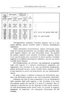 giornale/CFI0354001/1932/unico/00000301