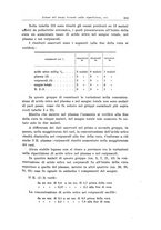 giornale/CFI0354001/1932/unico/00000381