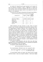 giornale/CFI0354001/1932/unico/00000384