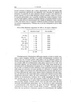 giornale/CFI0354001/1932/unico/00000602