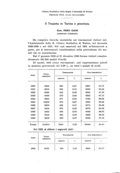 Giornale medico dell'Alto Adige