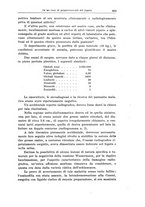 giornale/CFI0354001/1932/unico/00000705