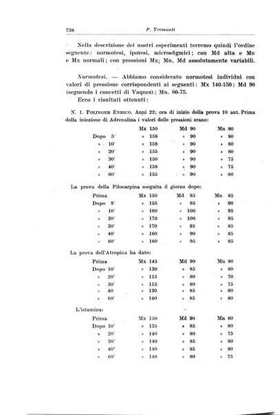 Giornale medico dell'Alto Adige