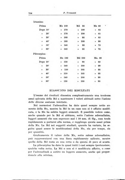 Giornale medico dell'Alto Adige